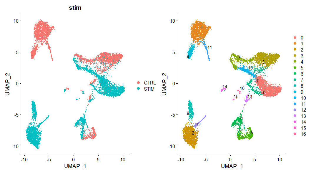 scRNA-seq%E6%95%B0%E6%8D%AE%E6%95%B4%E5%90%88Introduction%20db516adcc0714bf29501a8f3f63c0f58/Untitled%204.png