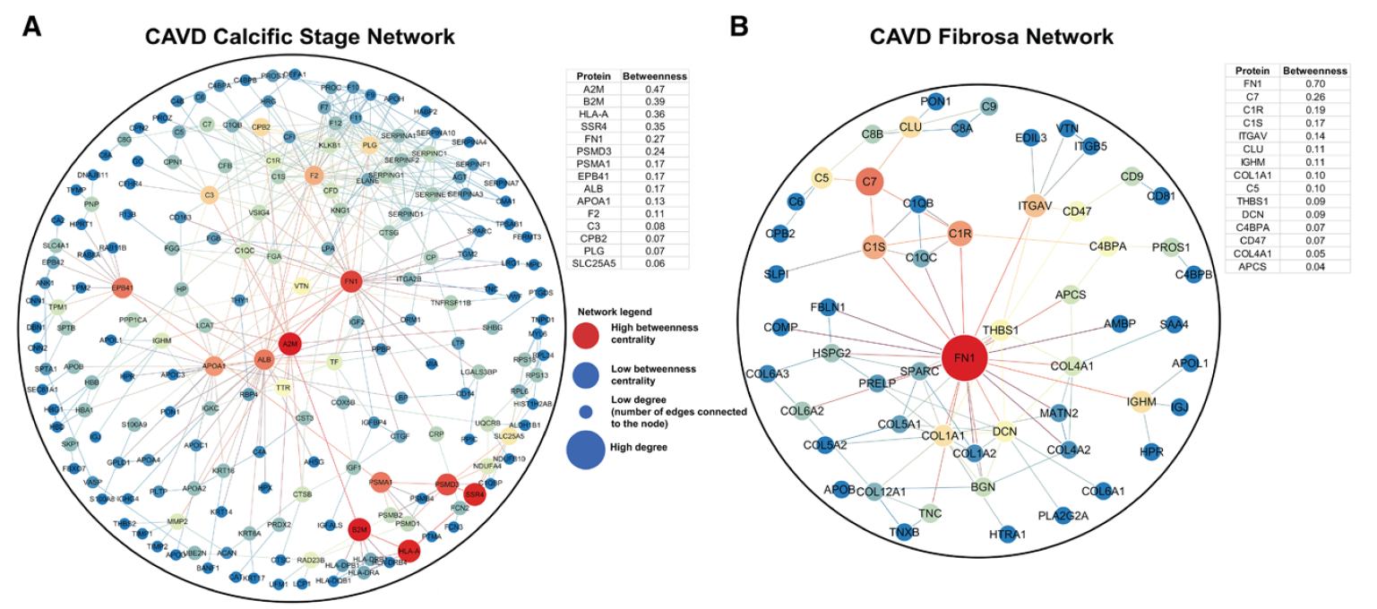 Spatiotemporal%20Multi-Omics%20Mapping%20Generates%20a%20Mol%206252042e00de408ba75fcd3a8677da57/Untitled%2026.png